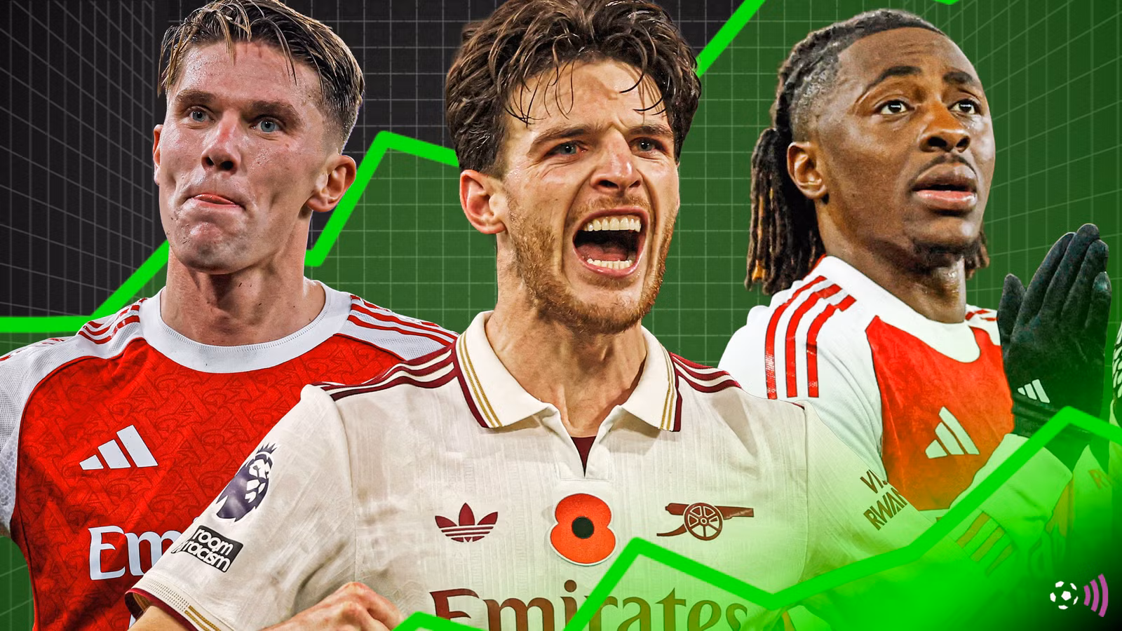 Arsenal have already signed the new Rice