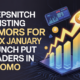 DeepSnitch AI Listing Rumors for Explosive Growth in January Launch Put Traders in FOMO, Presale Surges 74%