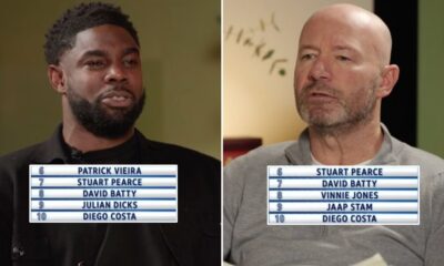 10 Hardest Players in Premier League History Ranked by Shearer & Richards