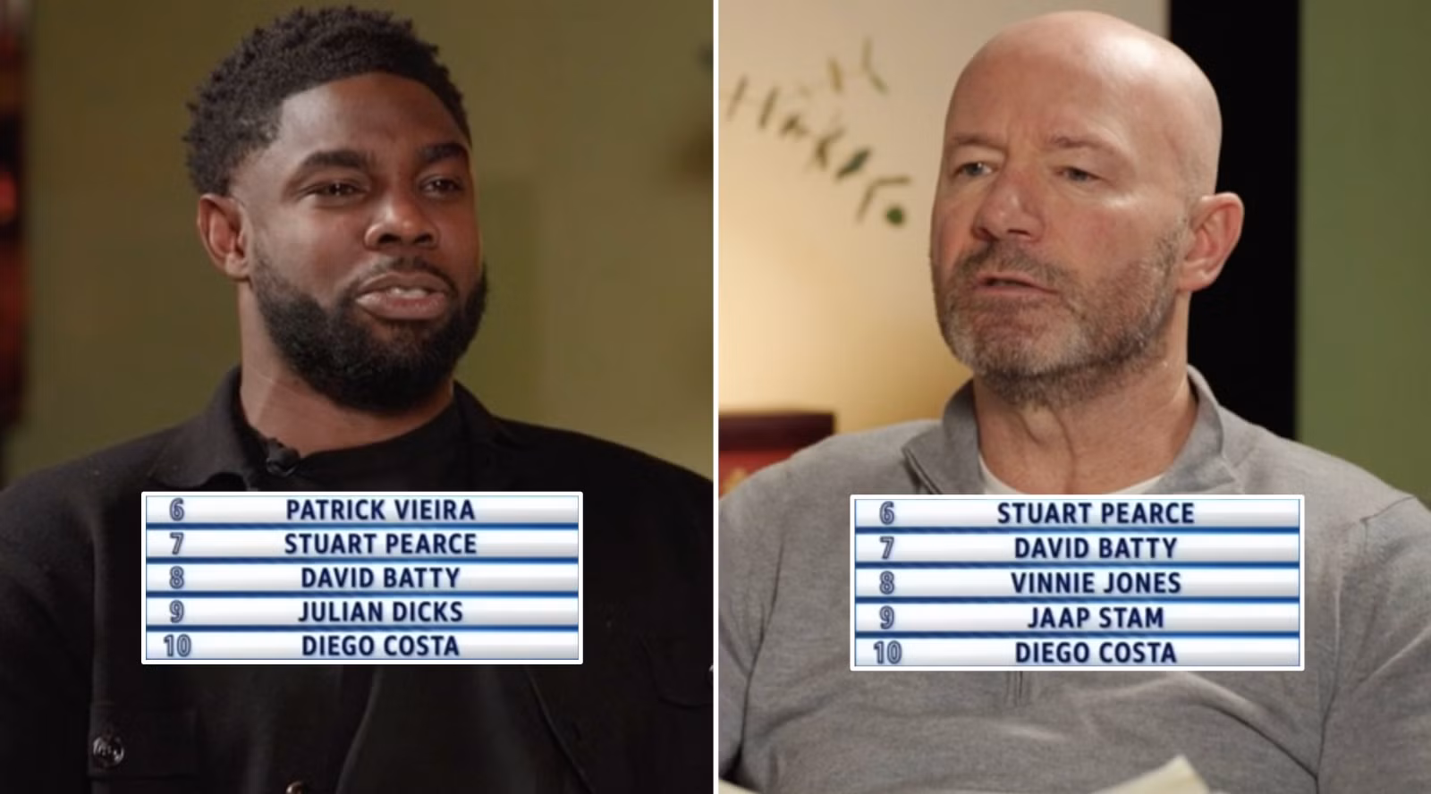 10 Hardest Players in Premier League History Ranked by Shearer & Richards