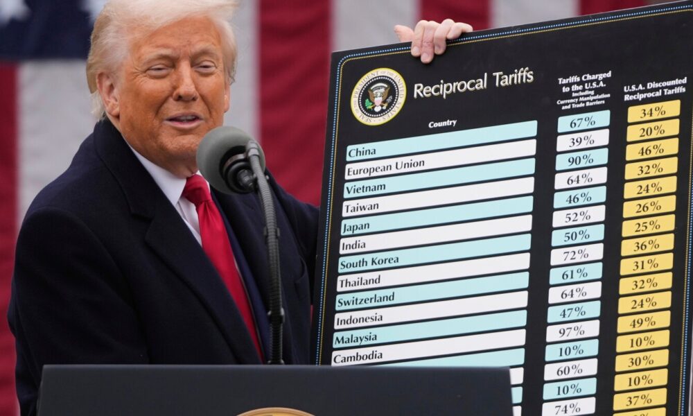 Trump made lots of tariff threats in 2025. Here are some that never materialized