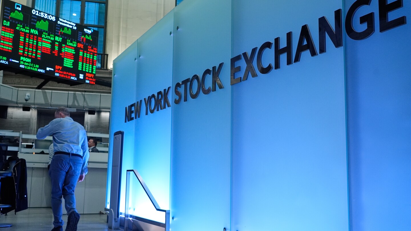 Wall Street loses ground following mixed data on the economy