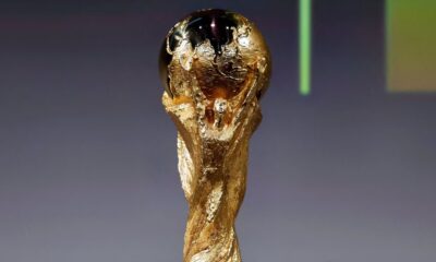World Cup 2026 Draw in Full
