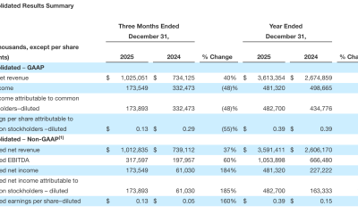 Coinbase, UBS, Banks, Bank of America, Citi, Sofi, JPMorgan Chase