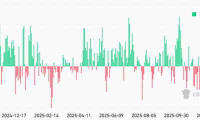 Bitcoin Options Flash Extreme Fear: Is Sub-$80K BTC Next?