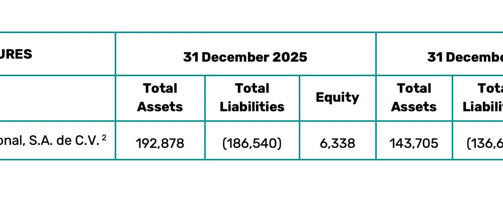 United States, Tether, Stablecoin