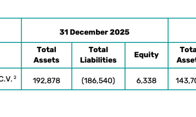 United States, Tether, Stablecoin
