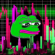 Memecoin Market Cratered More Than 60% in 2025: Report