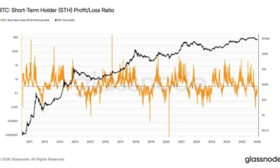 BTC could have major upside according to one metric
