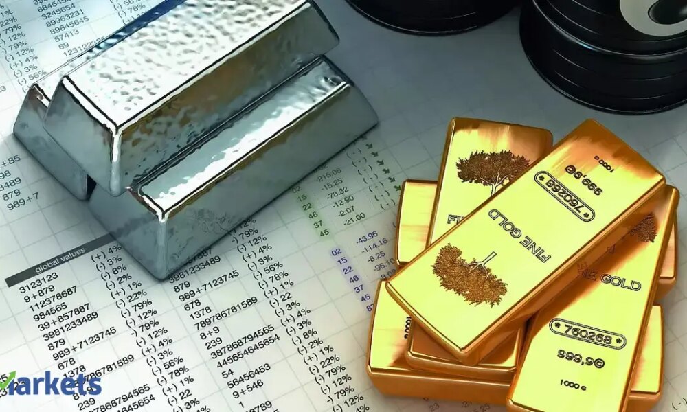 Gold, silver rally set to extend, but get ready for turbulence