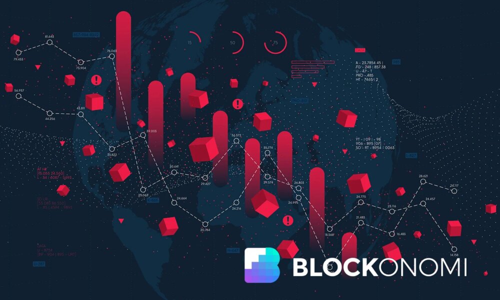 Crypto Derivatives Liquidity Plummets in December 2025 Amid Lower Trading Volumes
