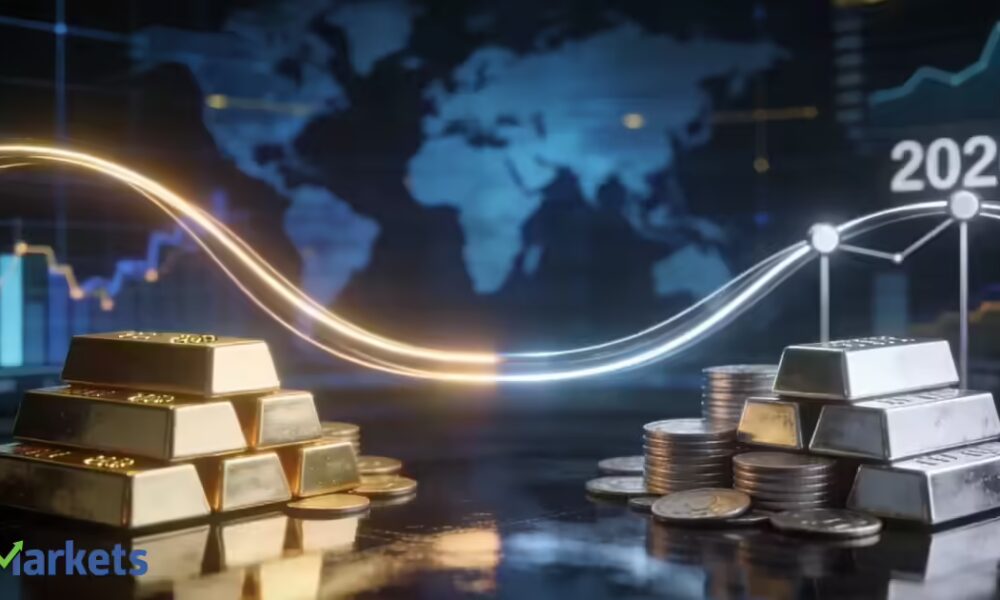 Bullion boom: Will gold hit $5,000 and silver touch $100 in 2026?