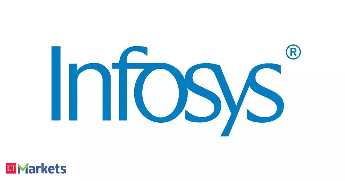 Infosys shares in focus following strategic AI partnership with Cognition