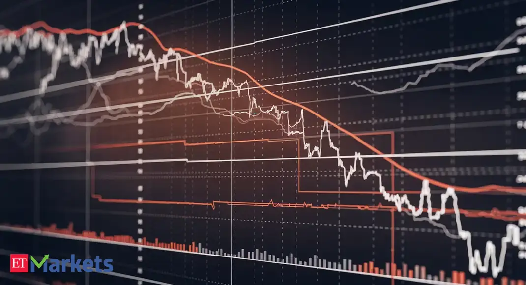Concurrent Losers: 12 stocks decline for five consecutive sessions - Broad Based Selloff