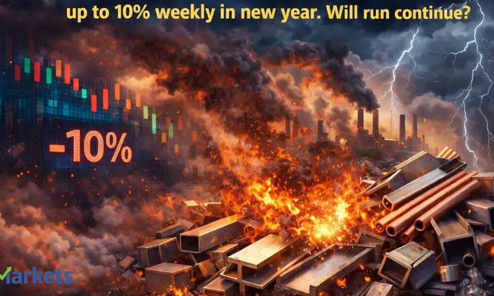 After blockbuster 2025, metal stocks tumble up to 10% weekly this year. What’s ahead?