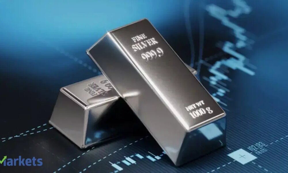 Silver bulls now eyeing Rs 3 lakh milestone. Should you buy or wait for dip?
