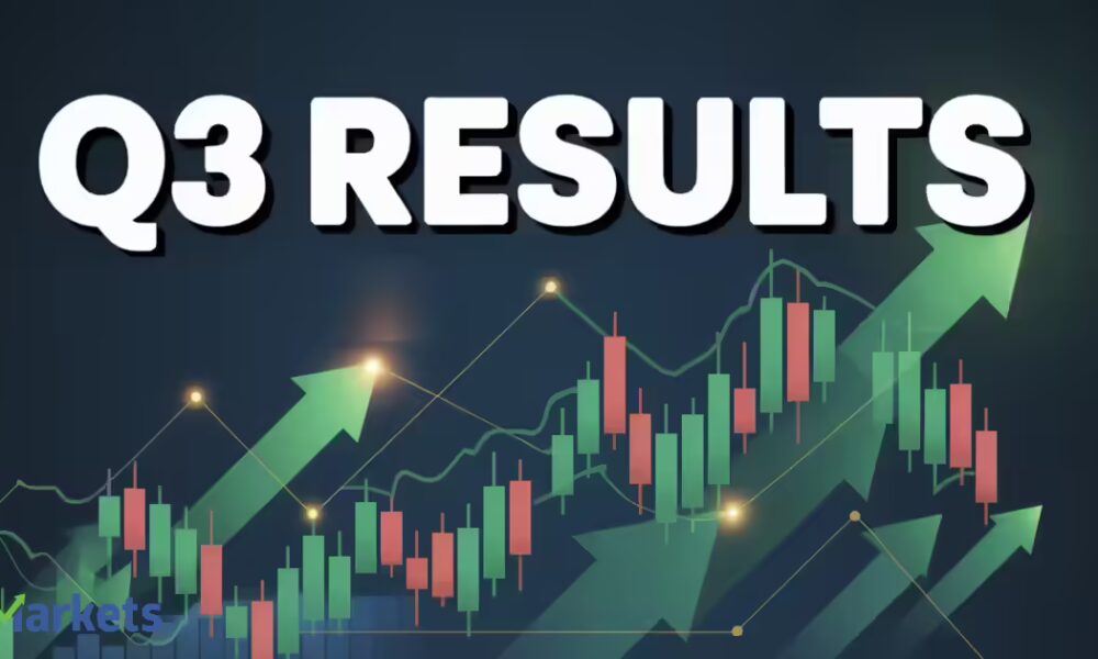 Q3 results today: ITC Hotels among 43 companies to report earnings on Tuesday