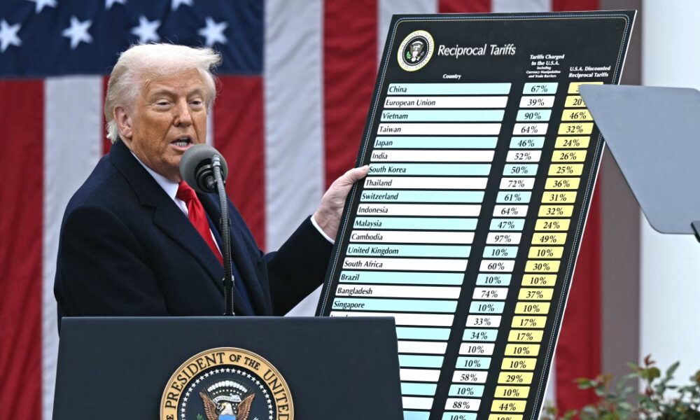 Trump Wants Greenland. Markets Don’t Know What to Make of That.