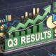 Q3 results today: IndiGo, Adani Green among 57 companies to report earnings on Thursday