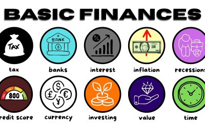 Explaining Basic Financial Concepts YOU Should Understand