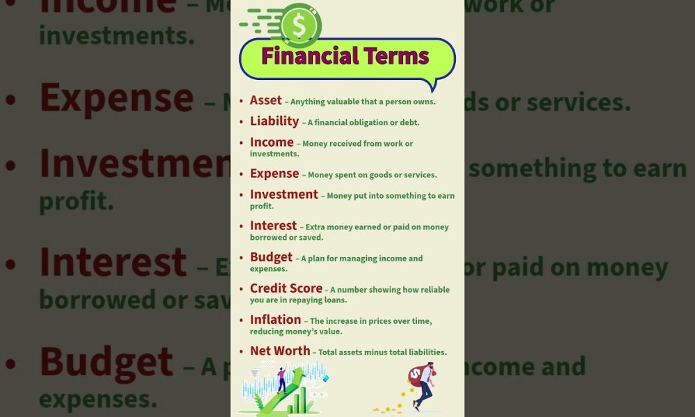 Financial Terms | Financial Vocabulary | Financial Glossary | Accounts