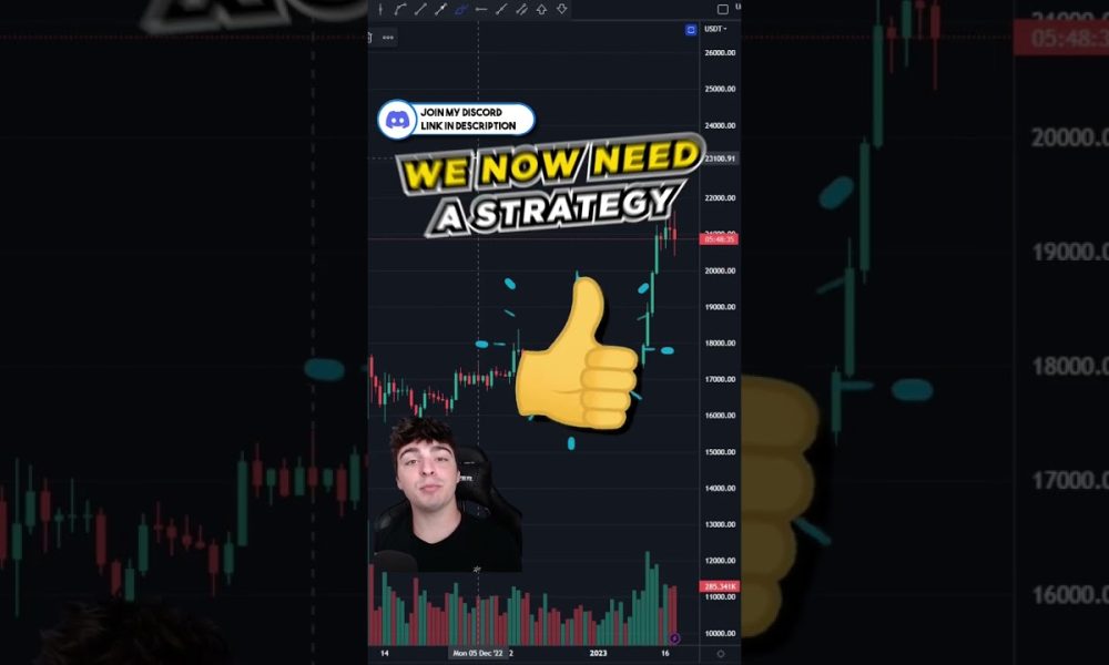 Turning $100 Into $10,000 Trading Crypto