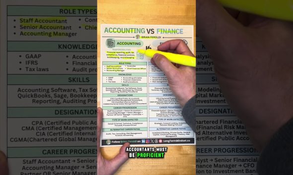 Finance vs Accounting Explained