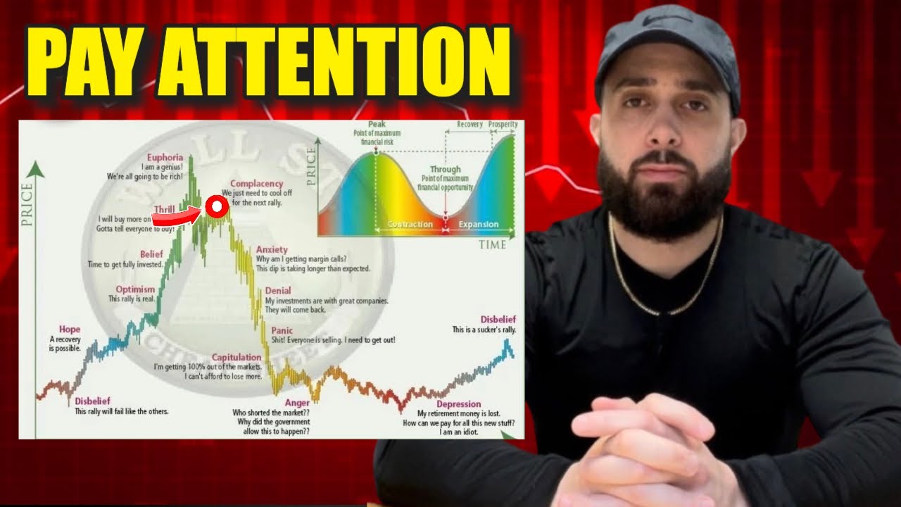 This Is The Phase When Everyone Quits Crypto..