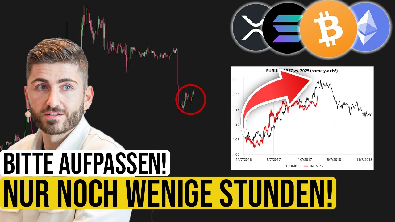 Achtung: Wiederholt sich die Geschichte? Das passiert bei Bitcoin & Makro! Krypto News