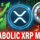 XRP IS DUE FOR A PARABOLIC MOVE - WHY RIPPLE MTL'S ARE IMPORTANT - WHY YOU DON'T FOCUS ON THE CHART