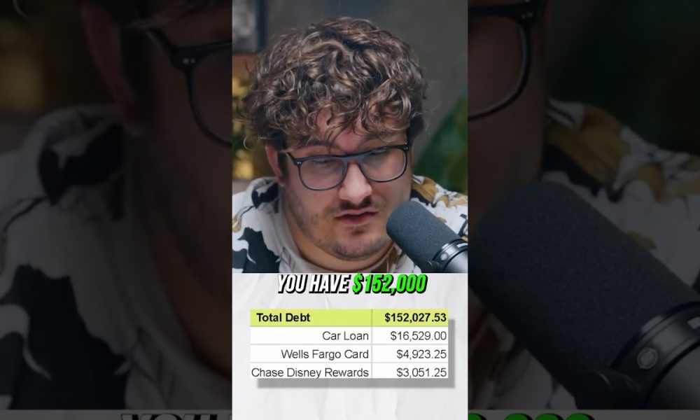 $150,000 of Debt and Facing Bankruptcy at 25 Years Old