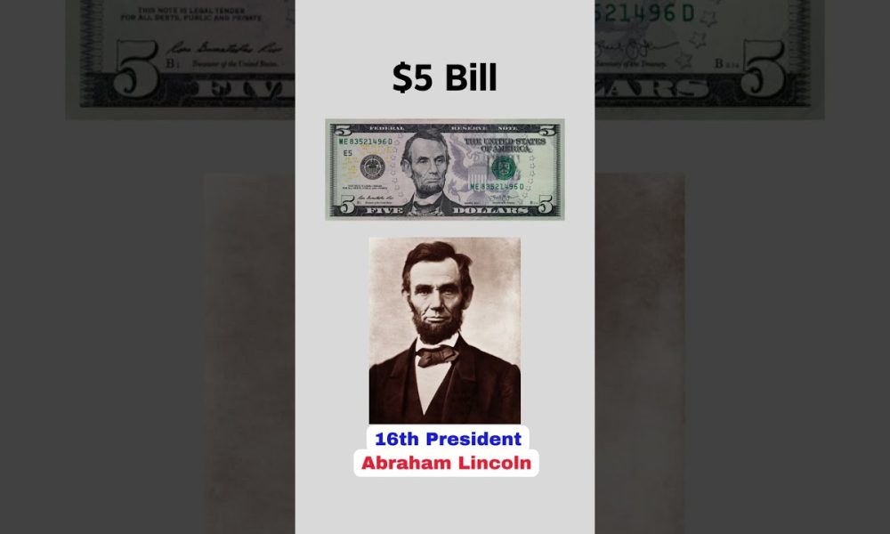 Do you know who is on every US banknote?