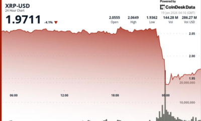 XRP hit by liquidation cascade as price slips below $2