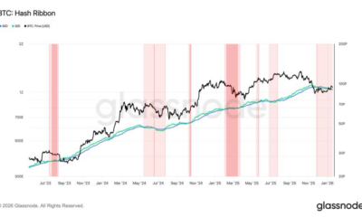 Bitcoin hashrate drops 15% from October high as miner capitulation drags into almost 60 days