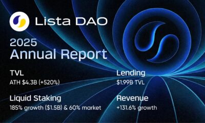 Lista DAO Closes 2025 With Strong Growth and Major Product Milestones