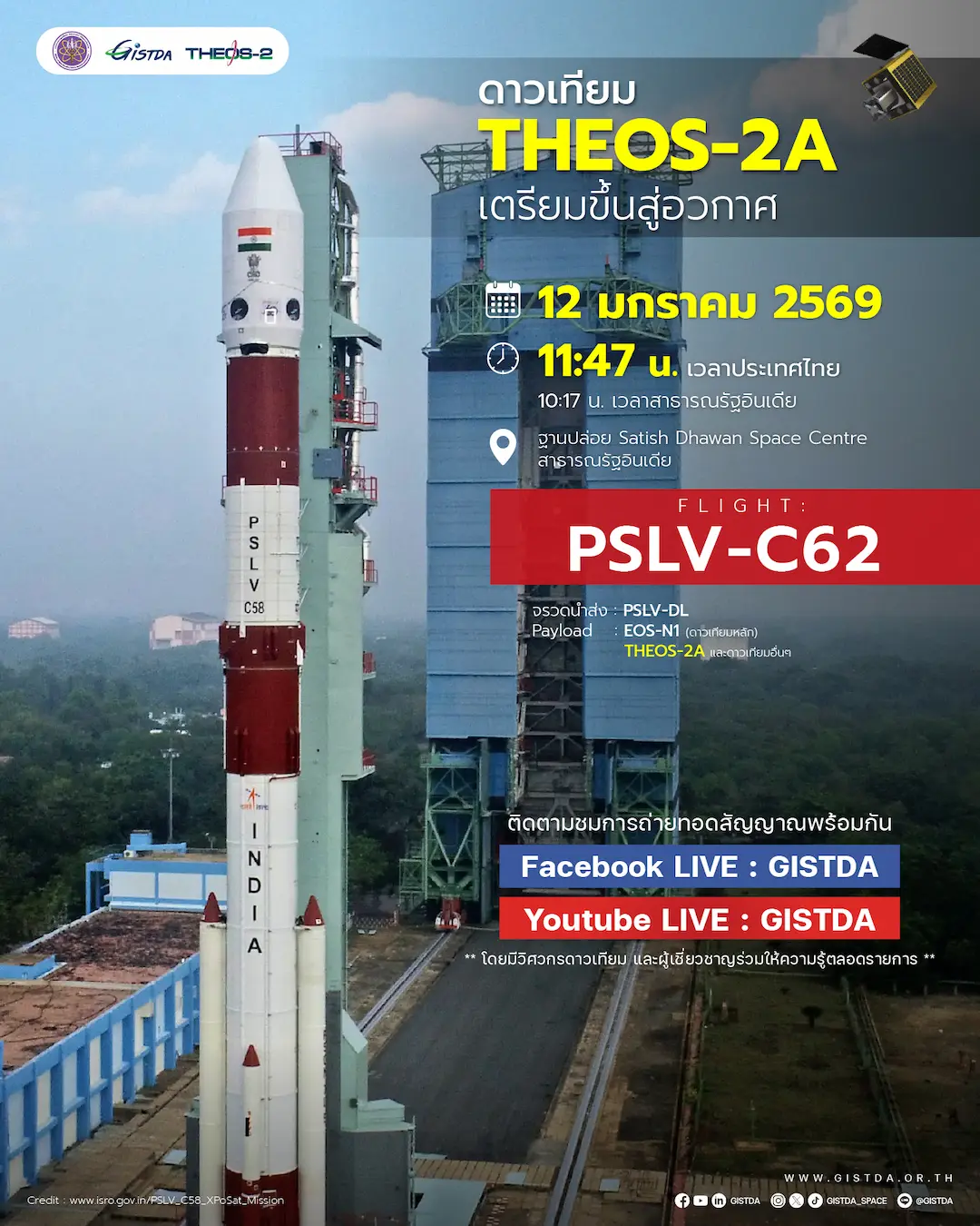 Thailand Set to Launch Advanced High-Resolution Satellite THEOS-2A
