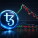 Tezos price outlook as momentum fades above a key level