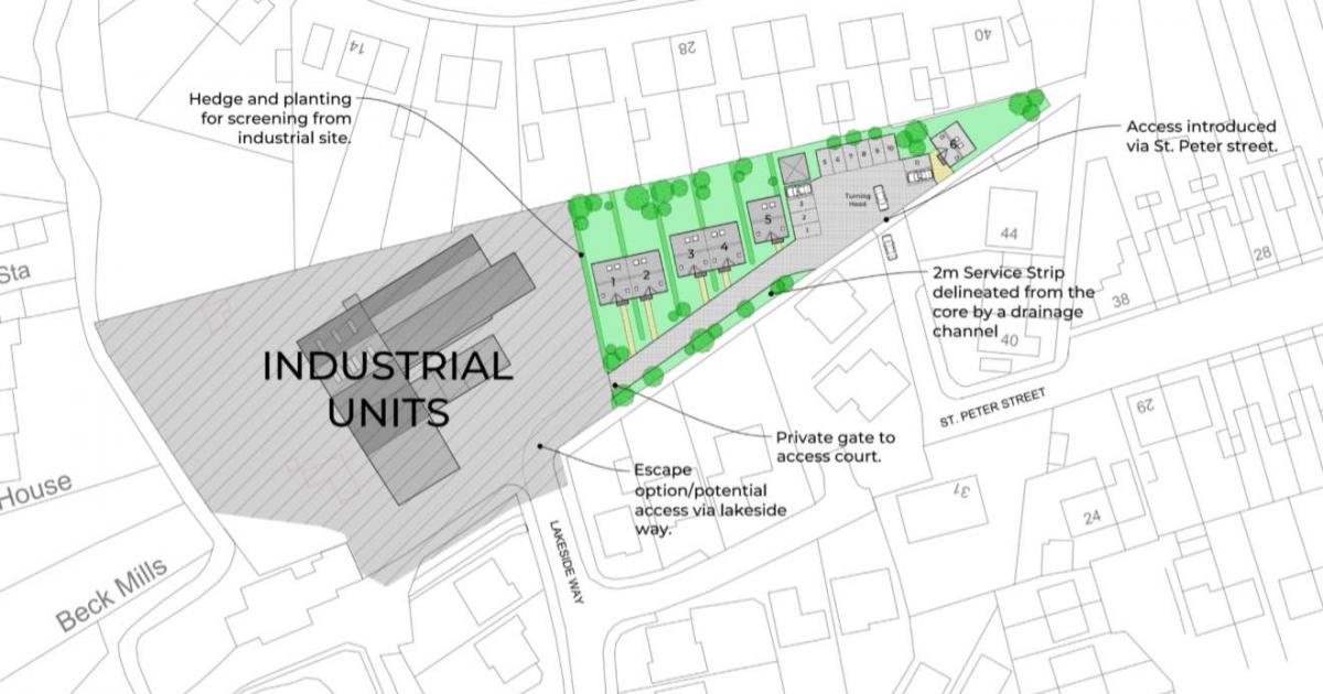 New application for six houses put forward for North Yorkshire town