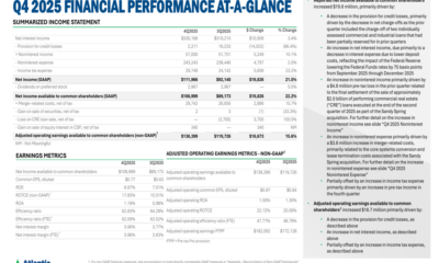 Atlantic Union Q4 2025 presentation: Net income jumps 21.5%, NIM expansion continues