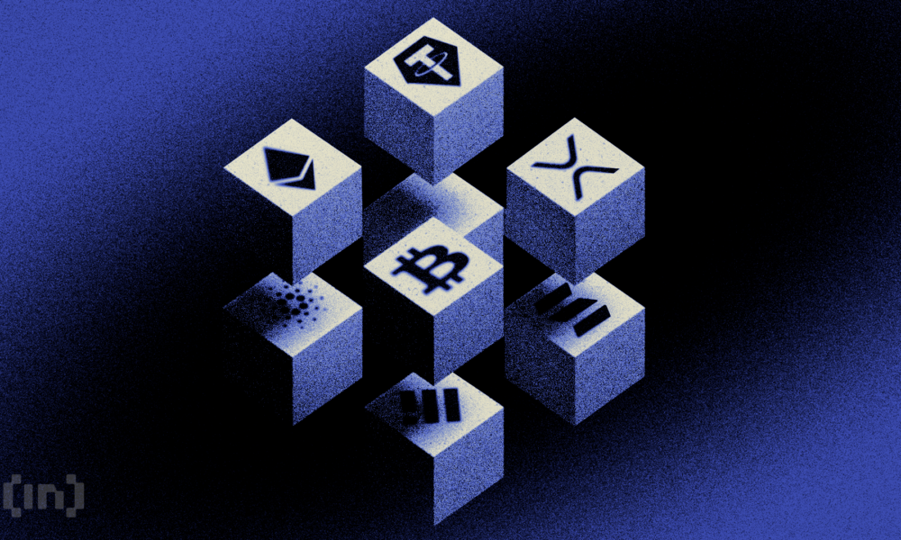 Ethereum (ETH) Price Performance