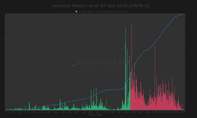 More than half of BTC invested supply has a cost basis above $88,000