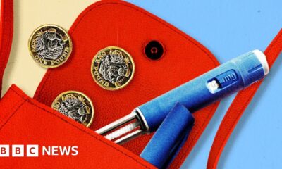 Five ways weight-loss jabs are changing spending habits