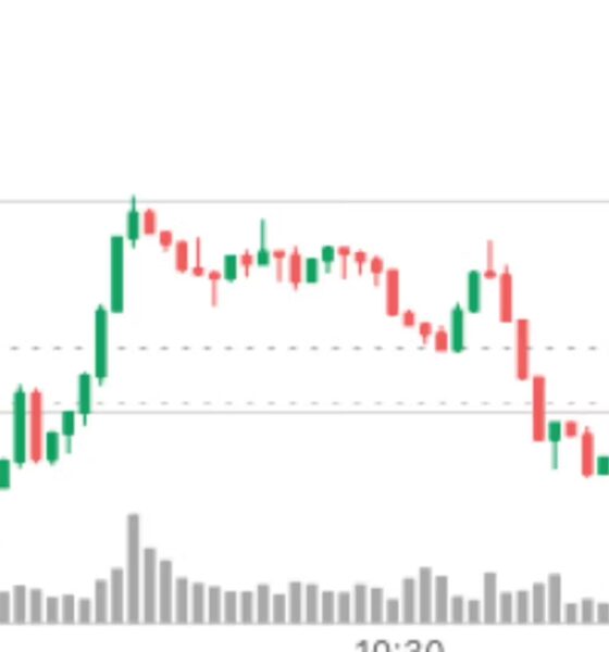 Bitcoin rallies past $97,000 as investors seek haven assets