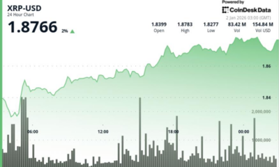 $2 remains hurdle for Ripple as exchange supply hits 8-year low