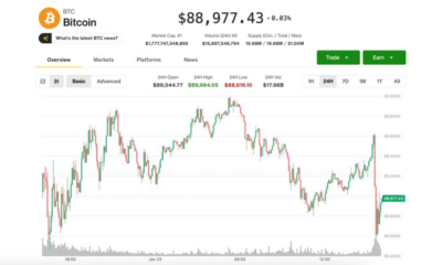 BTC slump continues as precious metals soar to new highs