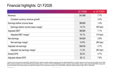 CGI Q1 2026 presentation: Revenue climbs 7.7% as AI focus drives bookings growth