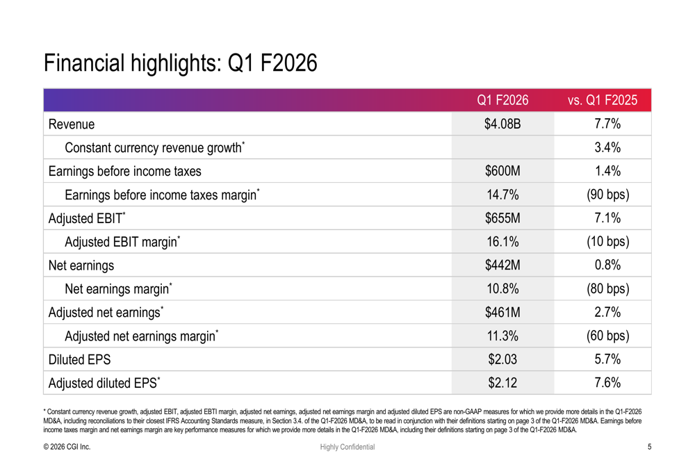 CGI Q1 2026 presentation: Revenue climbs 7.7% as AI focus drives bookings growth
