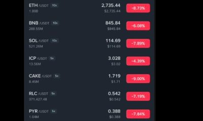 Why Is The Crypto Market Down Today? Key Crypto Crash Reasons Explained