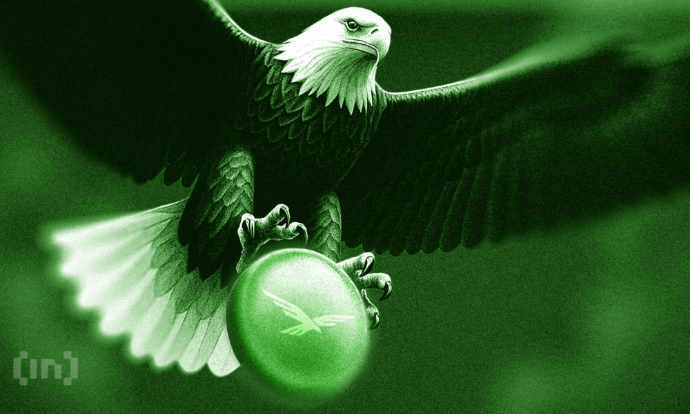 WLFI Price Analysis.