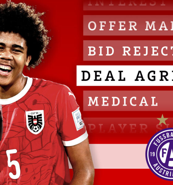 Liverpool agree first transfer of 2026 as they sign 6ft 6in centre-back, 17, to bolster threadbare defensive ranks